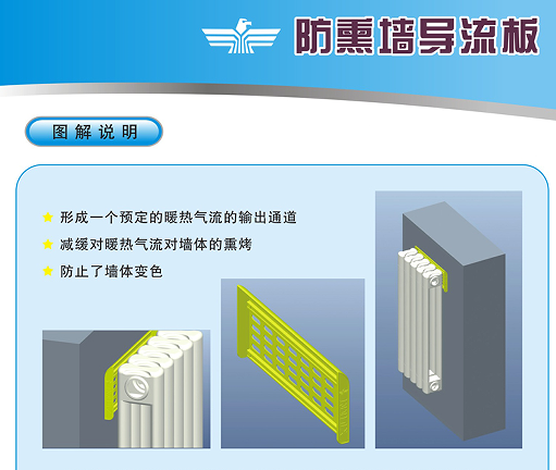 ���w��Ѭ����(d��o)����